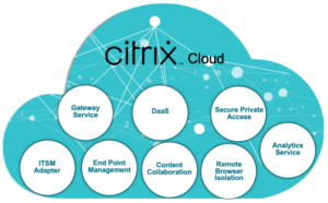 Citrix Cloud Service