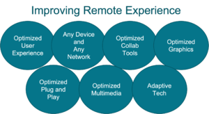 How to deliver an amazing Remote Desktop experience